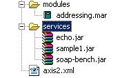 Sample repository